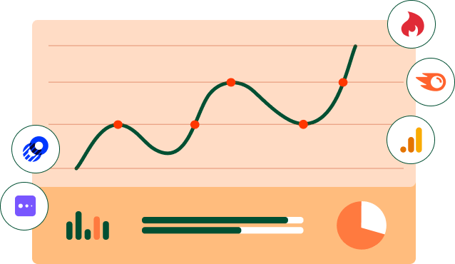 Analytics & Optimization